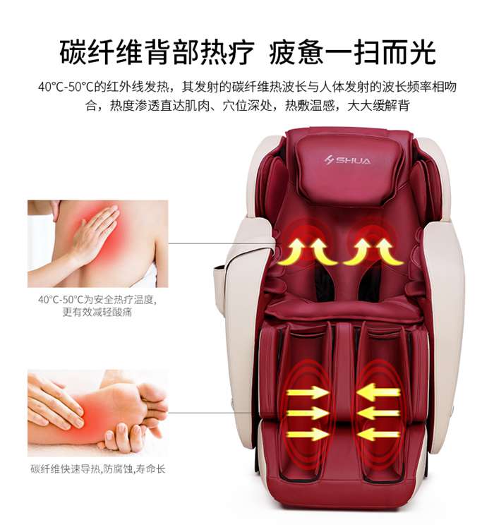今年会jinnianhui健身器材-家用智能按摩椅SH-M6800-1