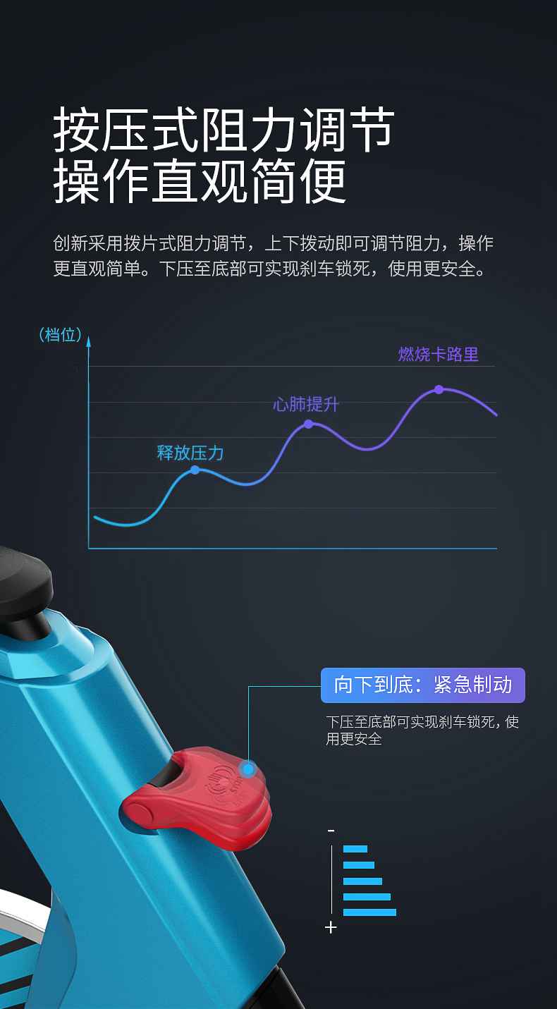 动感单车_家用健身车_磁控健身车_健身房器械-广西今年会jinnianhui体育健身器材有限公司